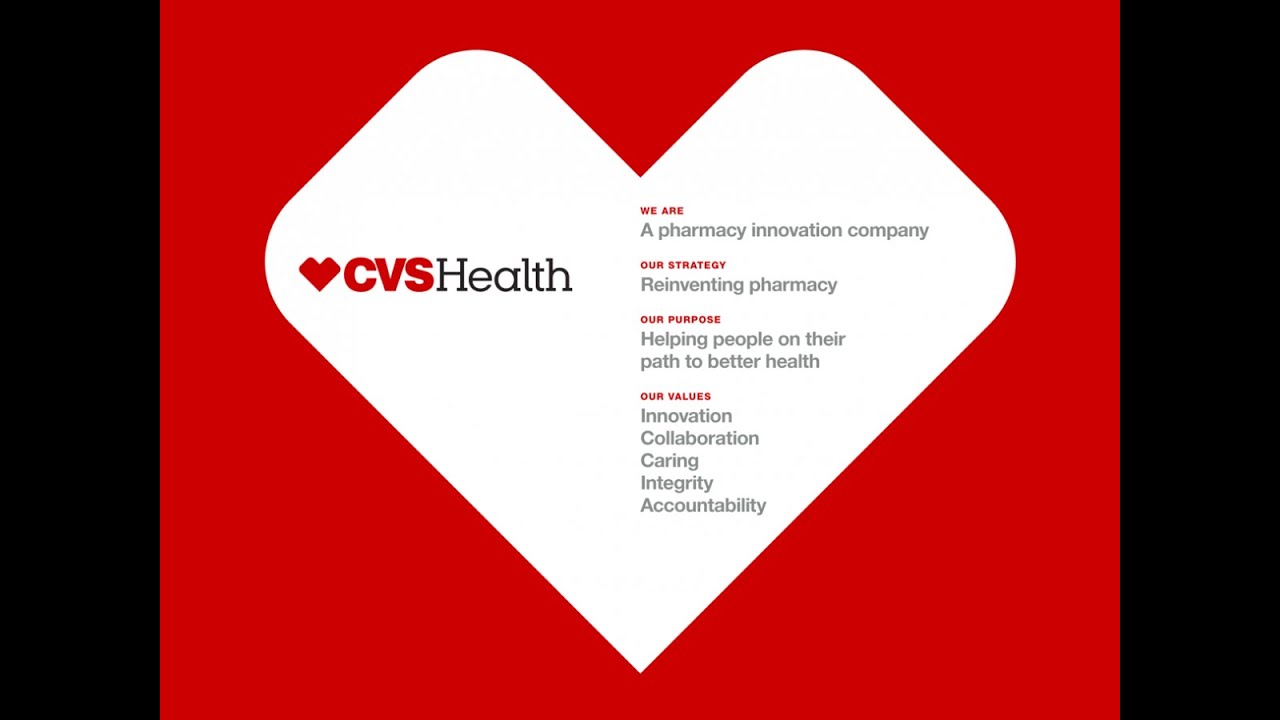CVS Health's Mission Statement
